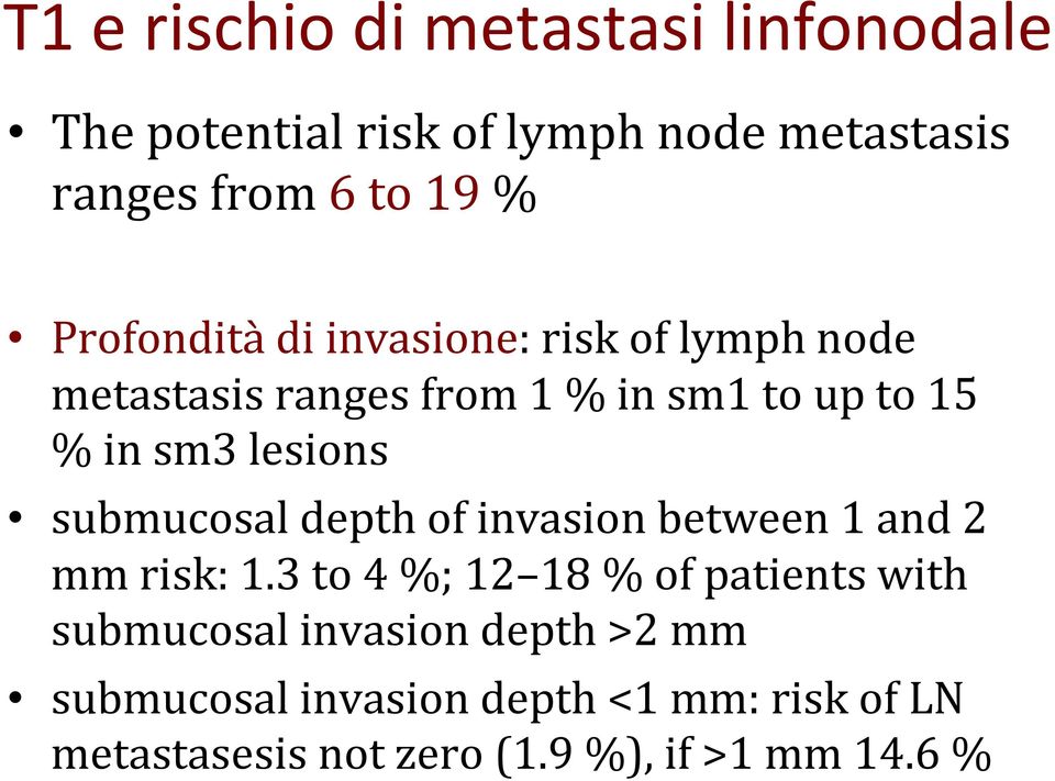 lesions submucosaldepthofinvasionbetween1 and 2 mm risk: 1.