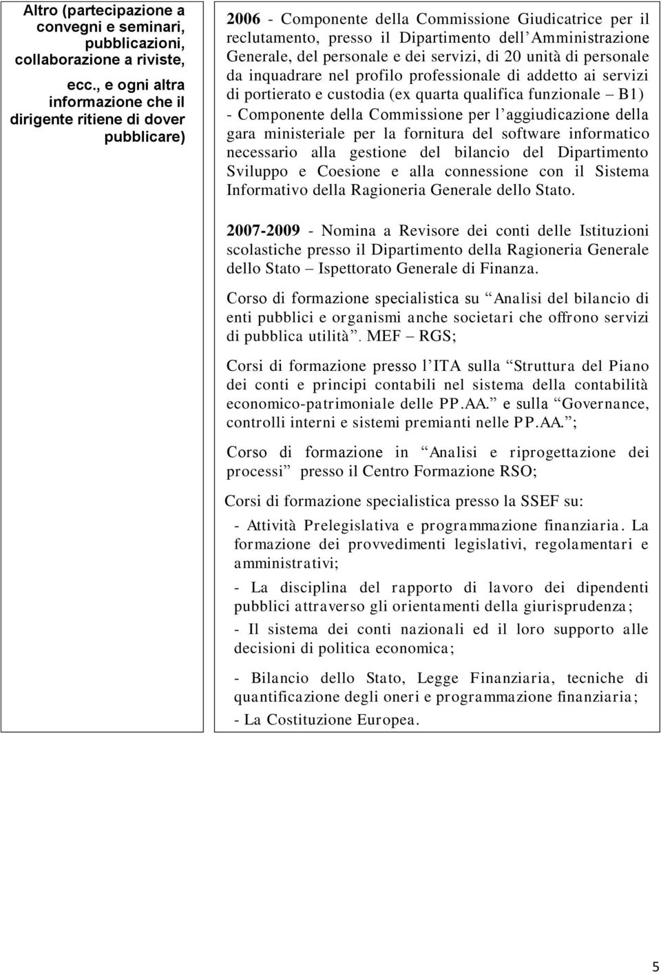 del personale e dei servizi, di 20 unità di personale da inquadrare nel profilo professionale di addetto ai servizi di portierato e custodia (ex quarta qualifica funzionale B1) - Componente della