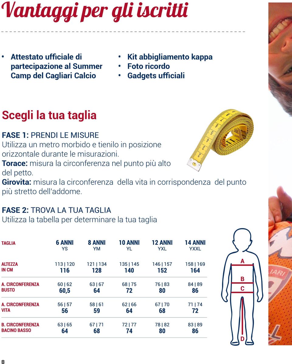 orizzontale durante le misurazioni. Torace: misura la circonferenza nel punto più alto del petto.