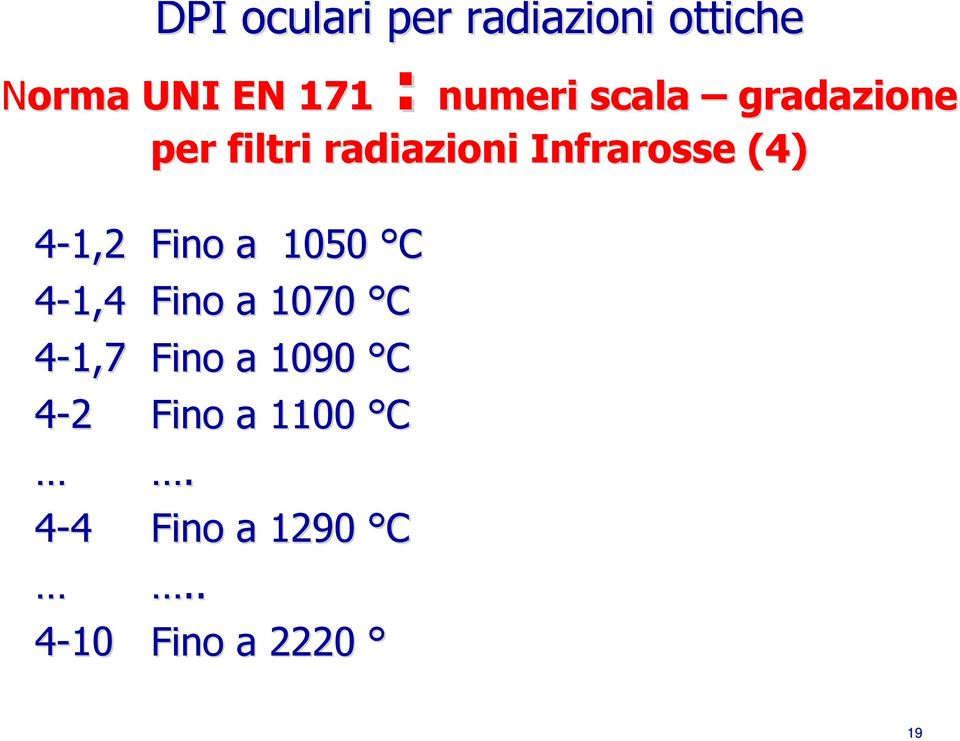 (4) 4-1,2 4-1,4 4-1,7 4-2 4-4 4-10 Fino a 1050 C Fino a