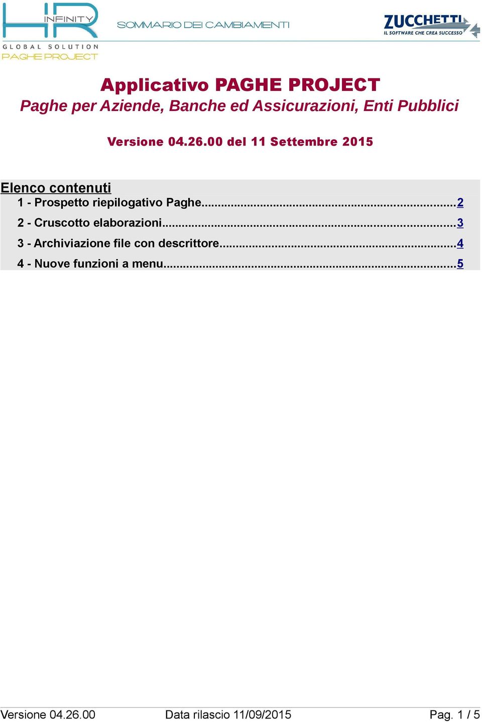 00 del 11 Settembre 2015 Elenco contenuti 1 - Prospetto riepilogativo Paghe.