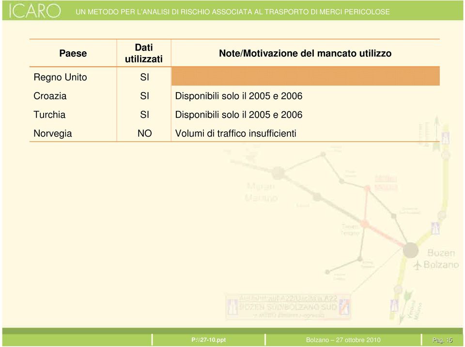 Turchia Disponibili solo il 2005 e 2006 Norvegia NO Volumi