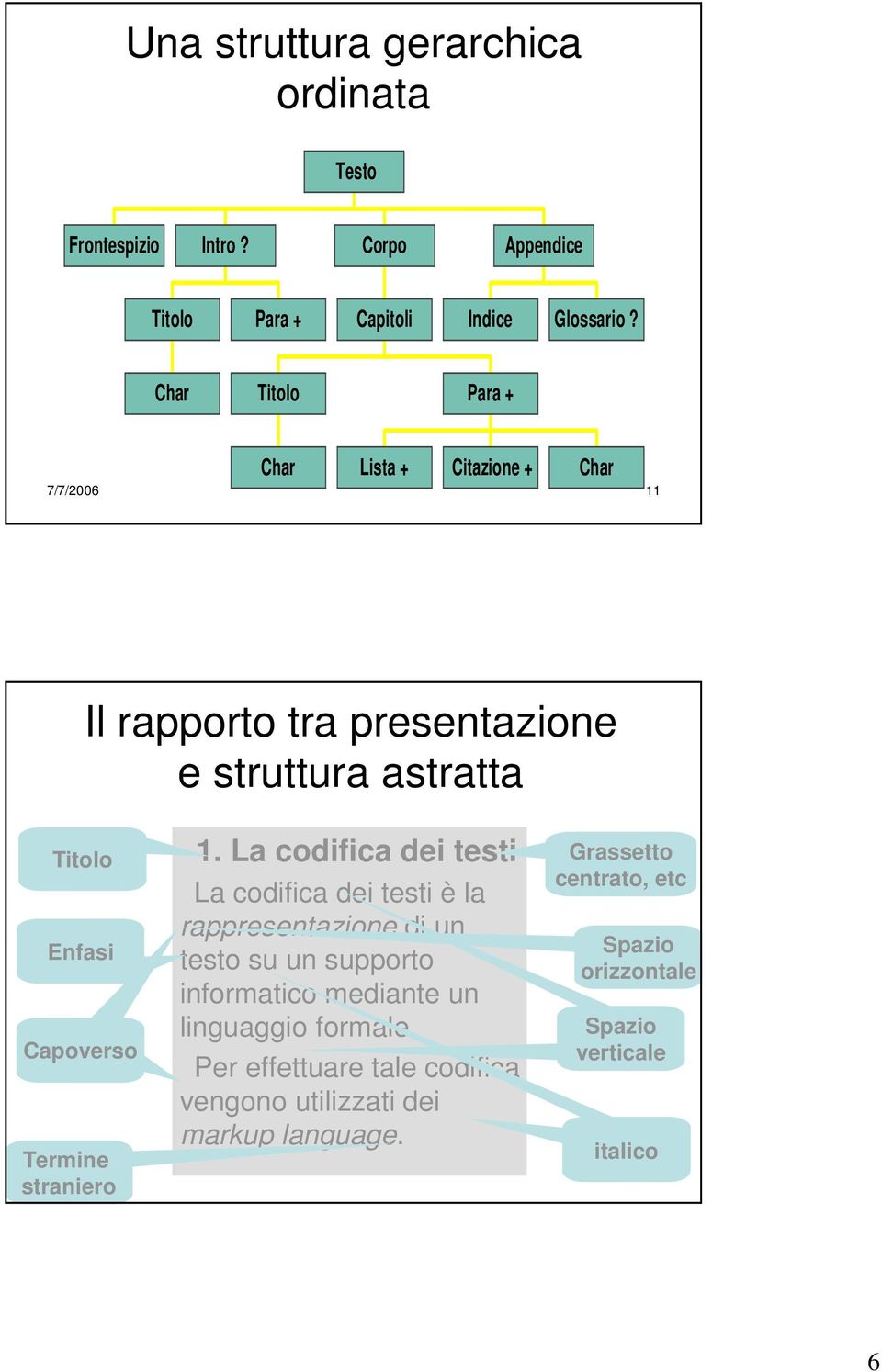 Termine straniero 1.