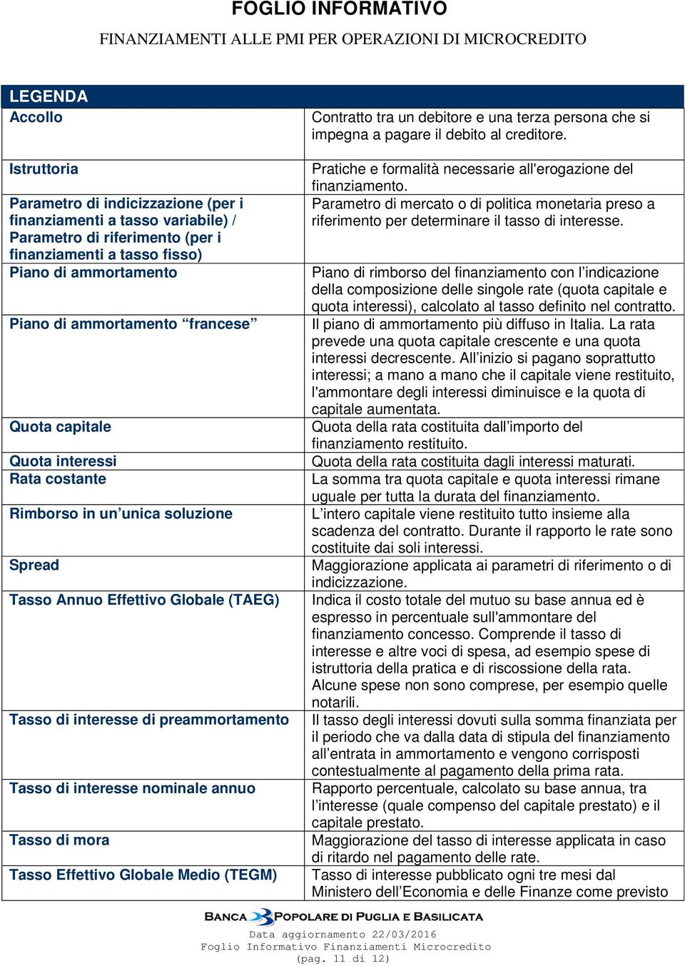 nominale annuo Tasso di mora Tasso Effettivo Globale Medio (TEGM) Contratto tra un debitore e una terza persona che si impegna a pagare il debito al creditore.