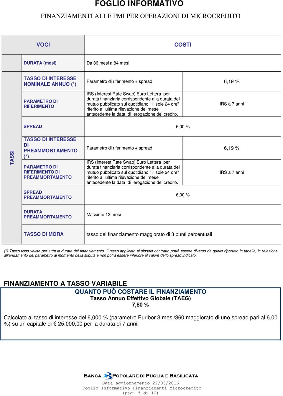 IRS a 7 anni SPREAD 6,00 % TASSI TASSO DI INTERESSE DI (*) PARAMETRO DI RIFERIMENTO DI SPREAD Parametro di riferimento + spread 6,19 % IRS (Interest Rate Swap) Euro Lettera per durata  6,00 % IRS a 7