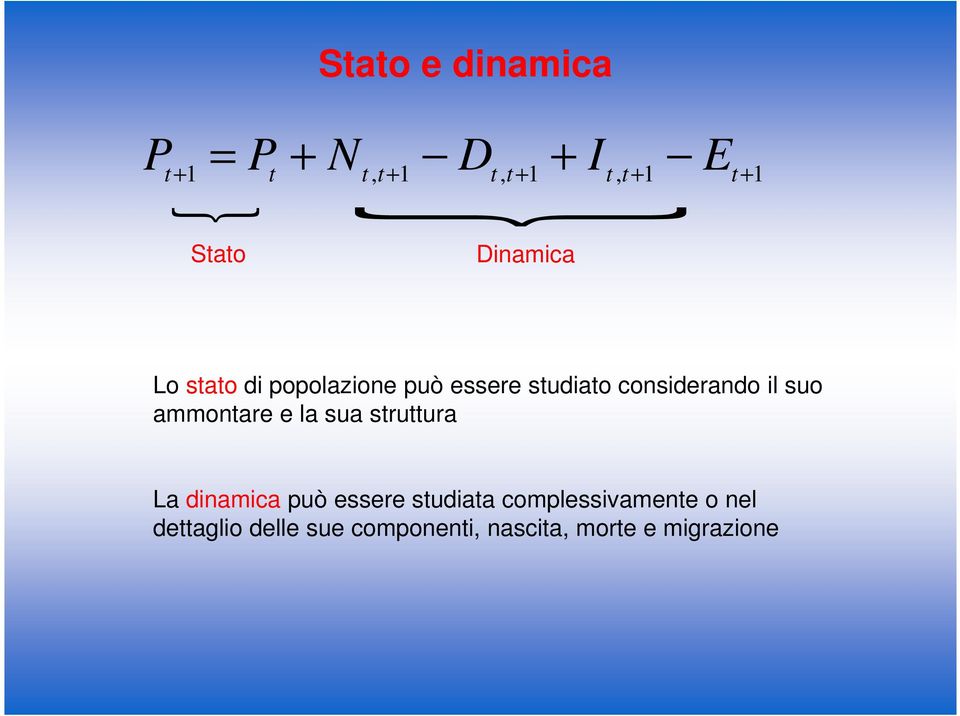 suo ammonare e la sua sruura La dinamica può essere sudiaa