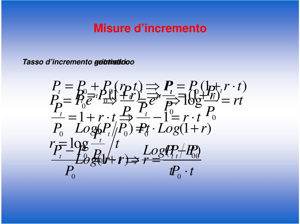 Log r Log r Log Log r r ) ( ) (1 ) (1 ) ( ) (1 ) (1