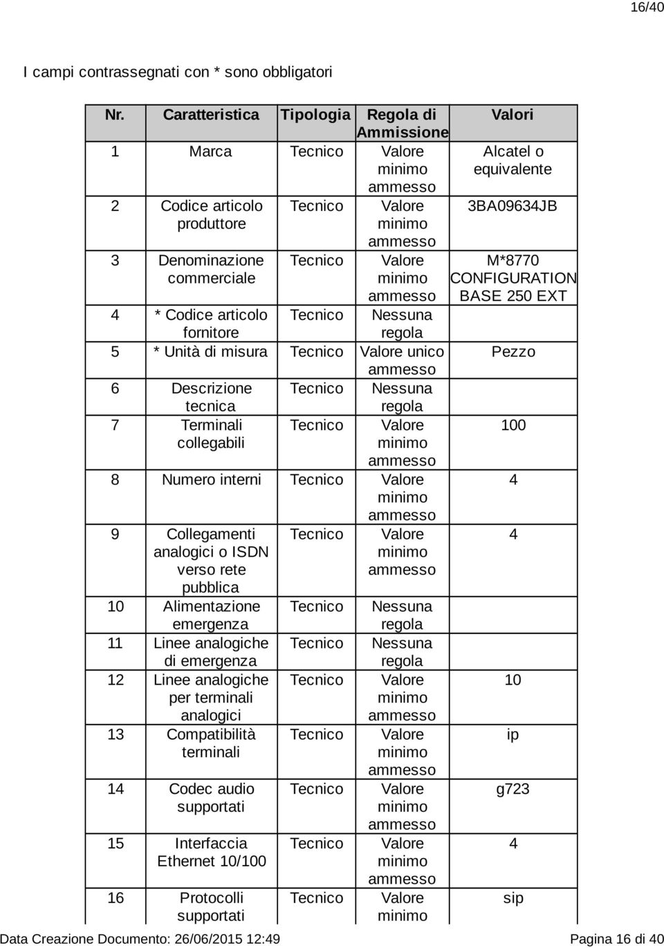 tecnica 7 Terminali collegabili 8 Numero interni 9 Collegamenti verso rete pubblica 10 Alimentazione 11 Linee analogiche di 12