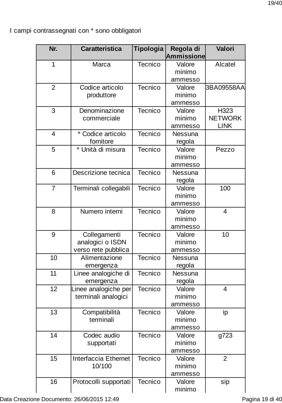 Unità di misura 6 Descrizione tecnica 7 Terminali collegabili 8 Numero interni 9 Collegamenti verso rete pubblica 10