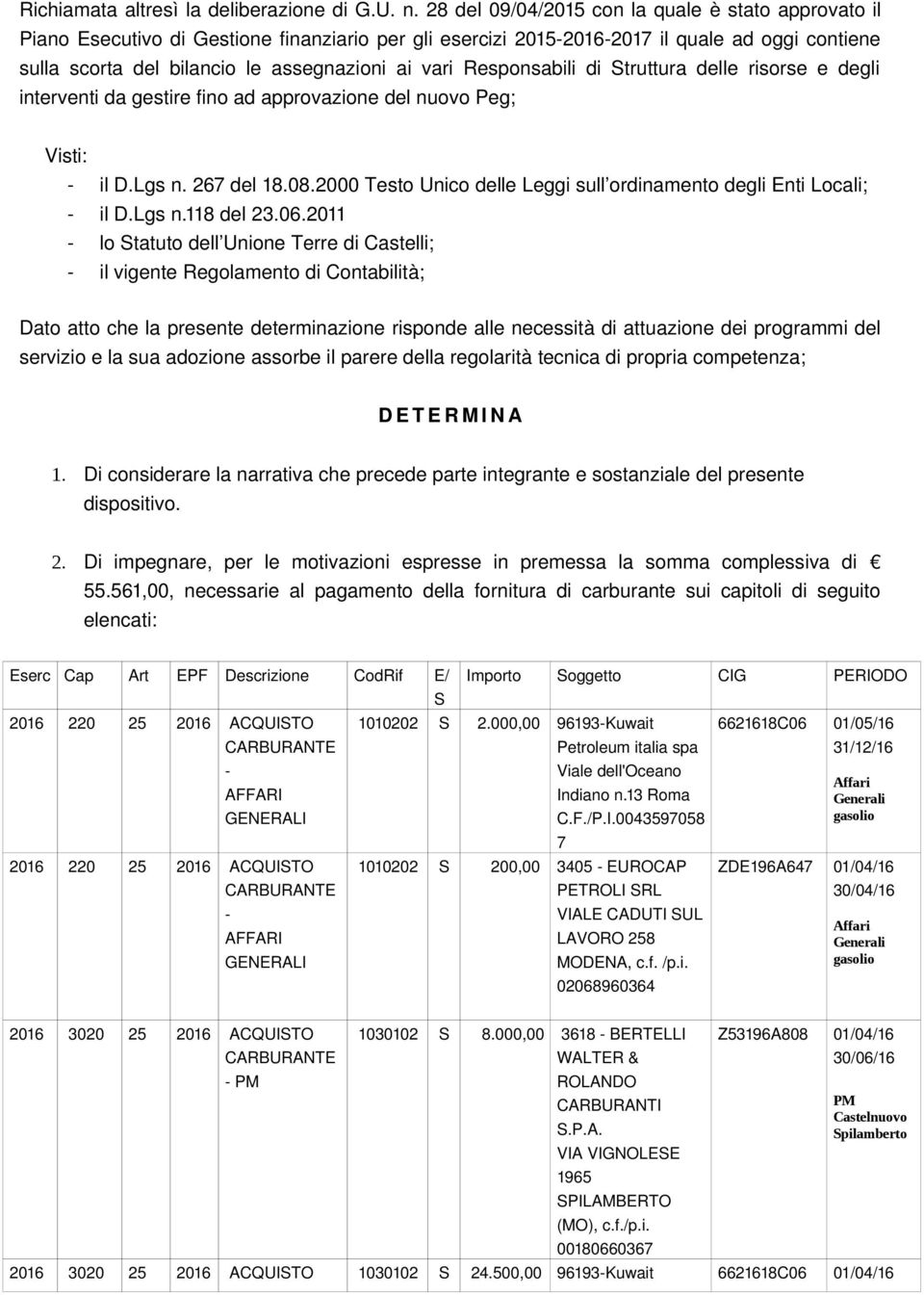 Responsabili di Struttura delle risorse e degli interventi da gestire fino ad approvazione del nuovo Peg; Visti: il D.Lgs n. 267 del 18.08.