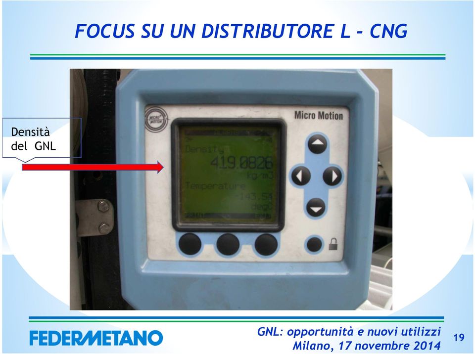 CNG Densità del