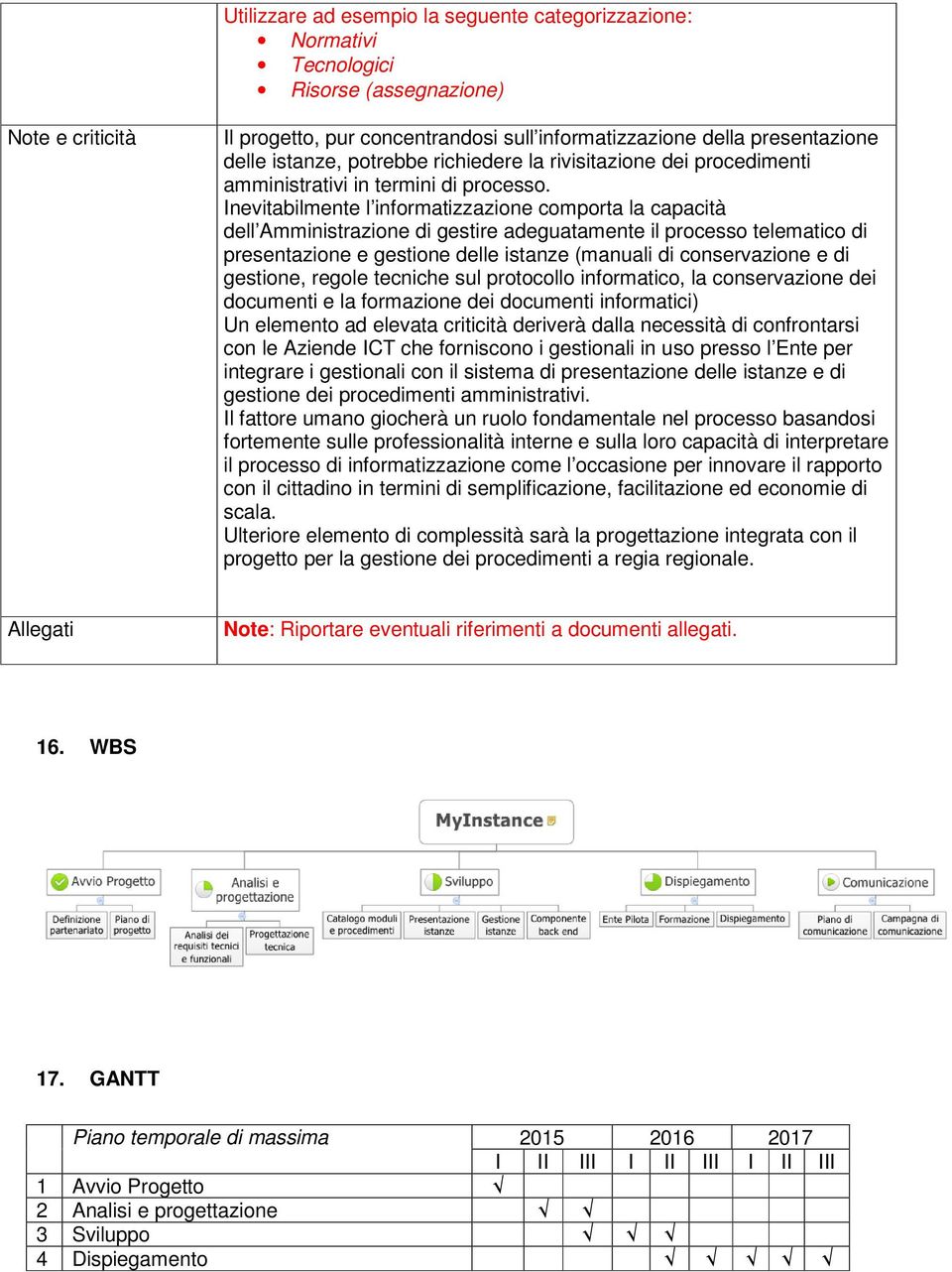 Inevitabilmente l informatizzazione comporta la capacità dell Amministrazione di gestire adeguatamente il processo telematico di presentazione e gestione delle istanze (manuali di conservazione e di