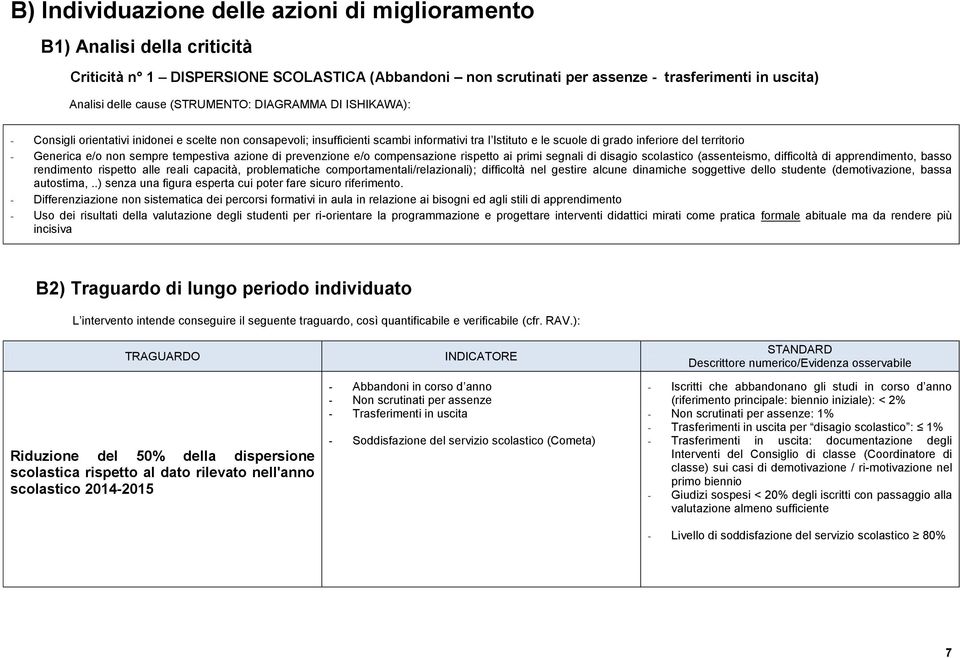 e/o non sempre tempestiva azione di prevenzione e/o compensazione rispetto ai primi segnali di disagio scolastico (assenteismo, difficoltà di apprendimento, basso rendimento rispetto alle reali