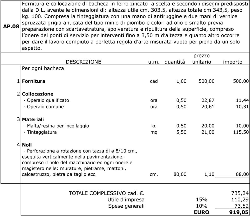 spolveratura e ripulitura della superficie, compreso l onere dei ponti di servizio per interventi fino a 3,50 m d altezza e quanto altro occorre per dare il lavoro compiuto a perfetta regola d arte