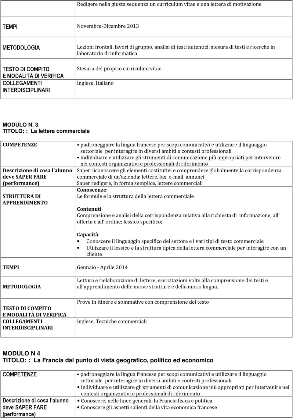 3 TITOLO: : La lettera commerciale COMPETENZE padroneggiare la lingua francese per scopi comunicativi e utilizzare il linguaggio settoriale per interagire in diversi ambiti e contesti professionali