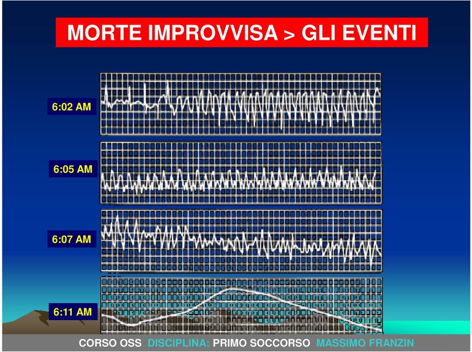 GLI EVENTI 6:02