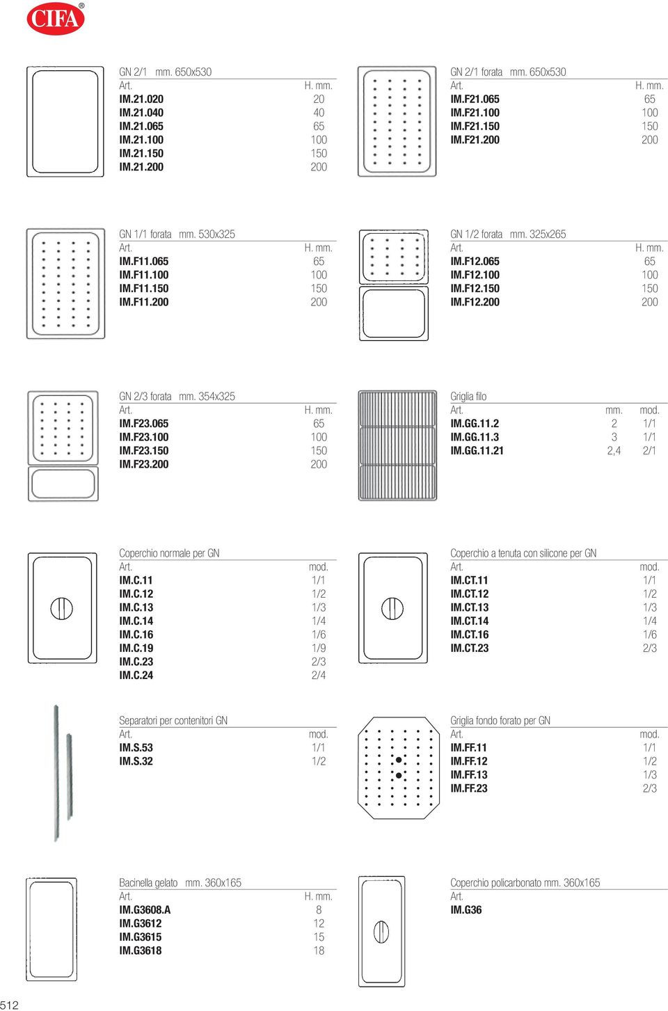 065 65 IM.F23.100 100 IM.F23.150 150 IM.F23.200 200 Griglia filo mm. IM.GG.11.2 2 1/1 IM.GG.11.3 3 1/1 IM.GG.11.21 2,4 2/1 Coperchio normale per GN IM.C.11 1/1 IM.C.12 1/2 IM.C.13 1/3 IM.C.14 1/4 IM.