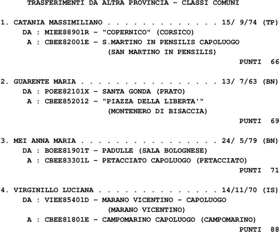 ............... 13/ 7/63 (BN) DA : POEE82101X - SANTA GONDA (PRATO) A : CBEE852012 - "PIAZZA DELLA LIBERTA'" (MONTENERO DI BISACCIA) PUNTI 69 3. MEI ANNA MARIA.