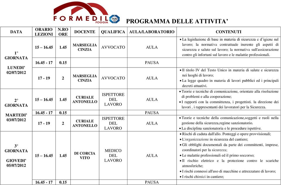 La legislazione di base in materia di sicurezza e d igiene sul lavoro; la normativa contrattuale inerente gli aspetti di sicurezza e salute sul lavoro; la normativa sull'assicurazione contro gli