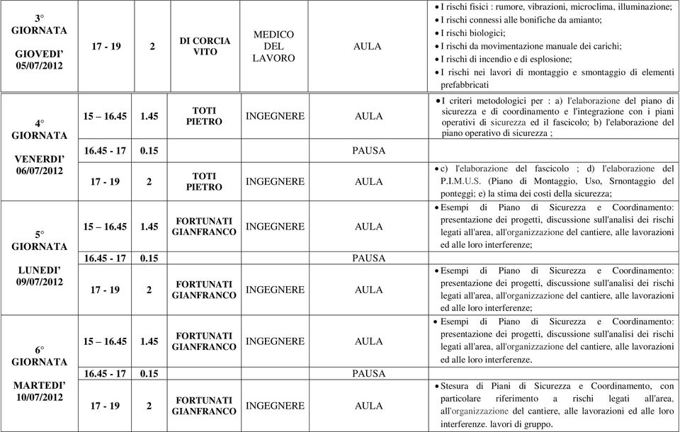 criteri metodologici per : a) l'elaborazione del piano di sicurezza e di coordinamento e l'integrazione con i piani operativi di sicurezza ed il fascicolo; b) l'elaborazione del piano operativo di