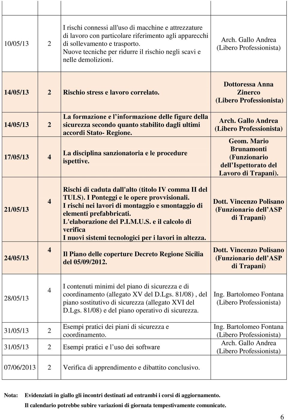 Dottoressa Anna Zinerco 1/05/13 2 17/05/13 La formazione e l informazione delle figure della sicurezza secondo quanto stabilito dagli ultimi accordi Stato- Regione.