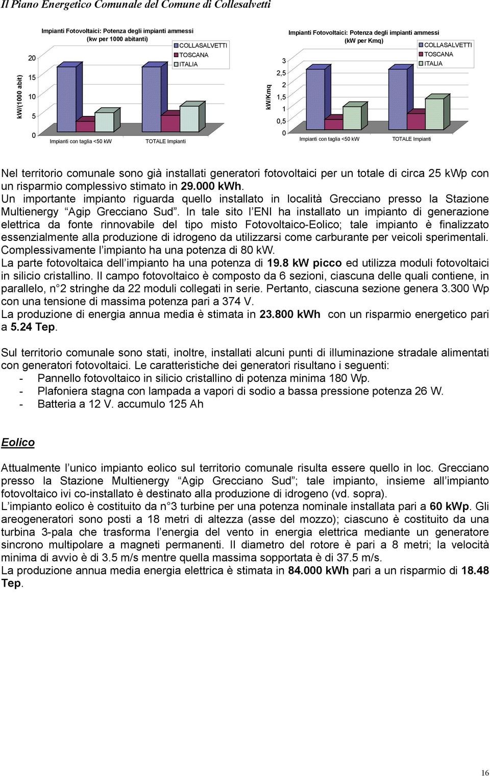 generatori fotovoltaici per un totale di circa 25 kwp con un risparmio complessivo stimato in 29.000 kwh.