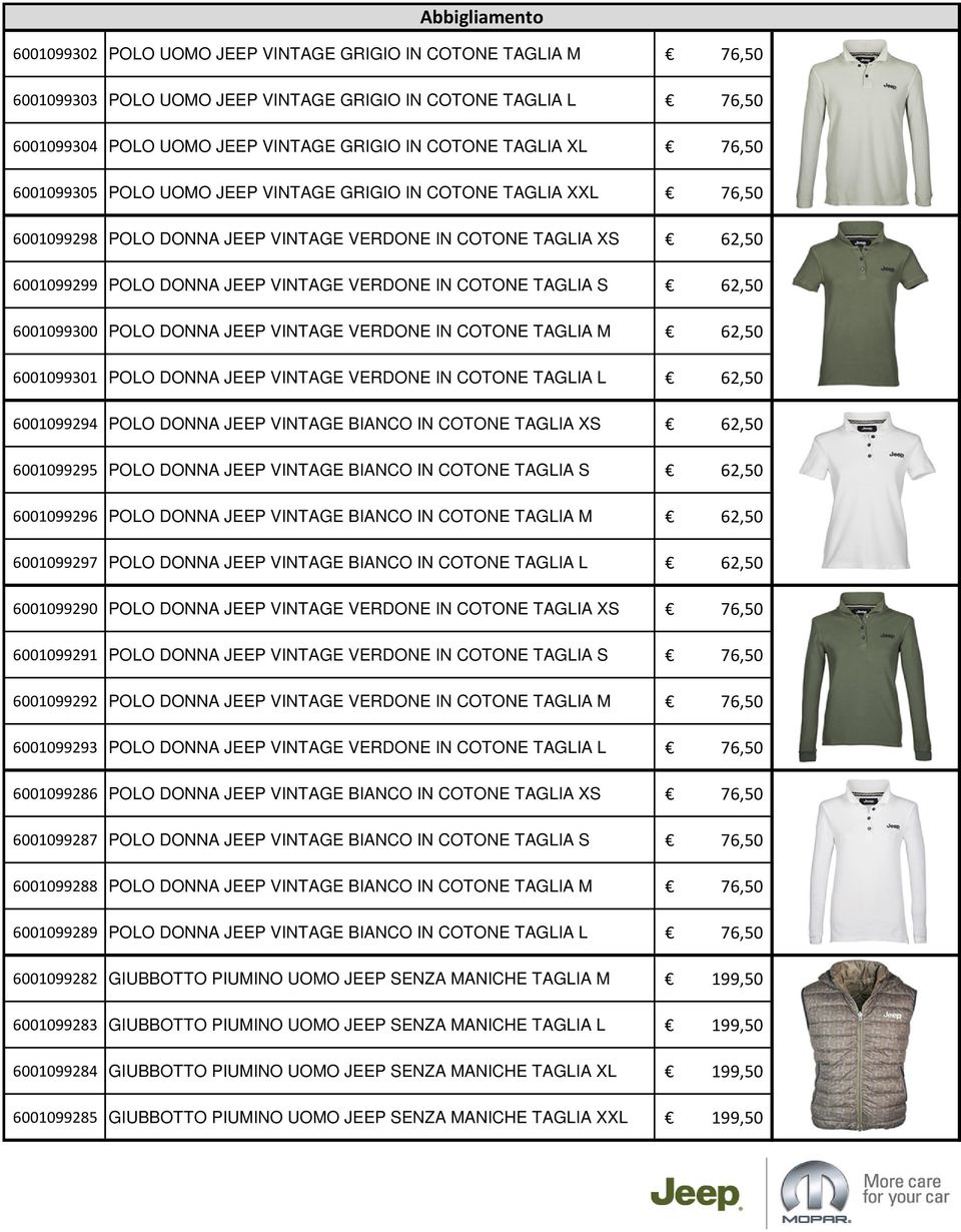 62,50 6001099300 POLO DONNA JEEP VINTAGE VERDONE IN COTONE TAGLIA M 62,50 6001099301 POLO DONNA JEEP VINTAGE VERDONE IN COTONE TAGLIA L 62,50 6001099294 POLO DONNA JEEP VINTAGE BIANCO IN COTONE