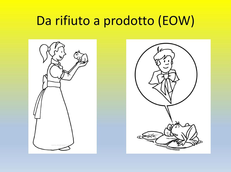 prodotto