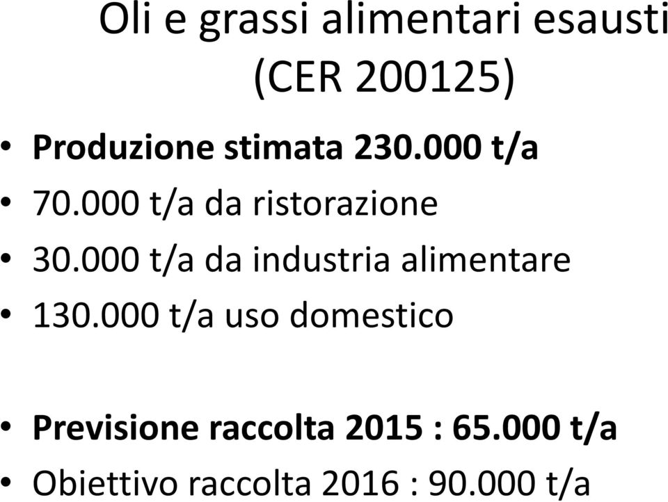 000 t/a da industria alimentare 130.