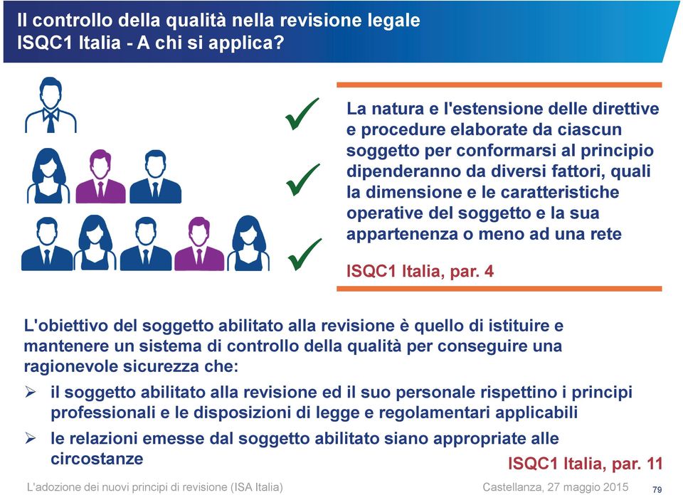 caratteristiche operative del soggetto e la sua appartenenza o meno ad una rete ISQC1 Italia, par.