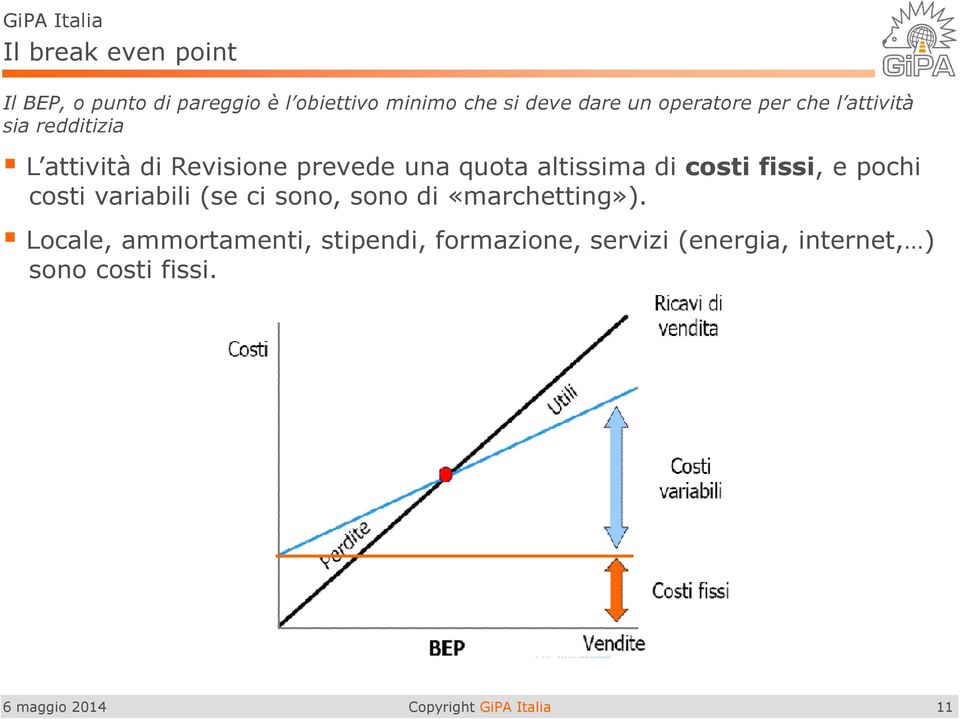 altissima di costi fissi, e pochi costi variabili (se ci sono, sono di «marchetting»).