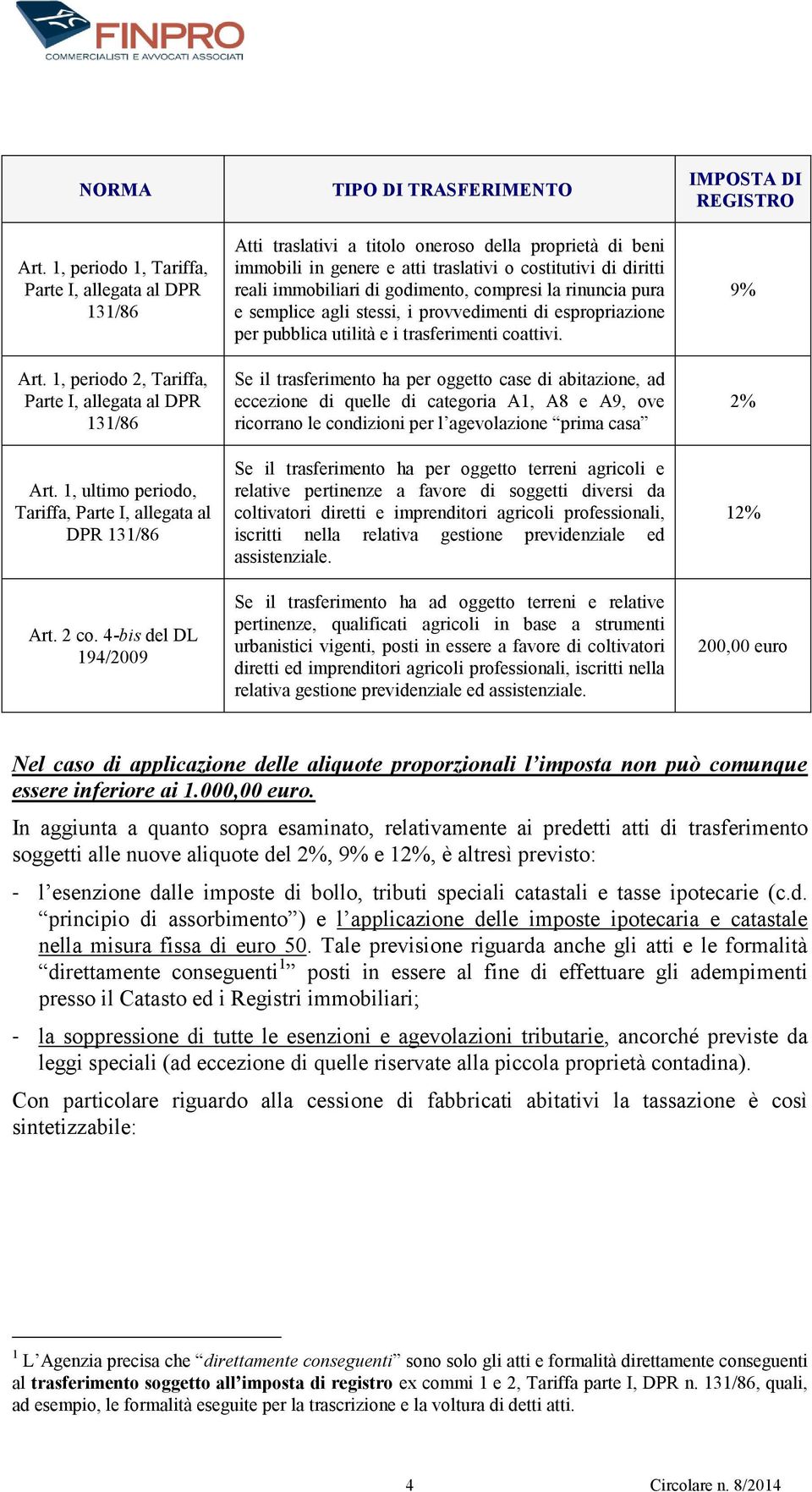 godimento, compresi la rinuncia pura e semplice agli stessi, i provvedimenti di espropriazione per pubblica utilità e i trasferimenti coattivi.