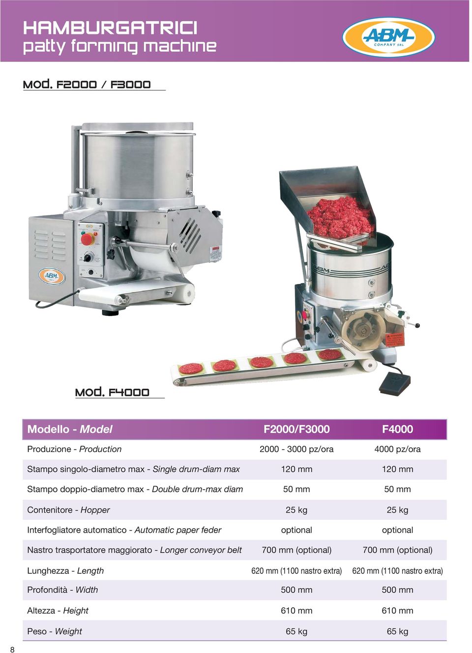 Stampo doppio-diametro max - Double drum-max diam 50 mm 50 mm Contenitore - Hopper 25 kg 25 kg Interfogliatore automatico - Automatic paper feder optional