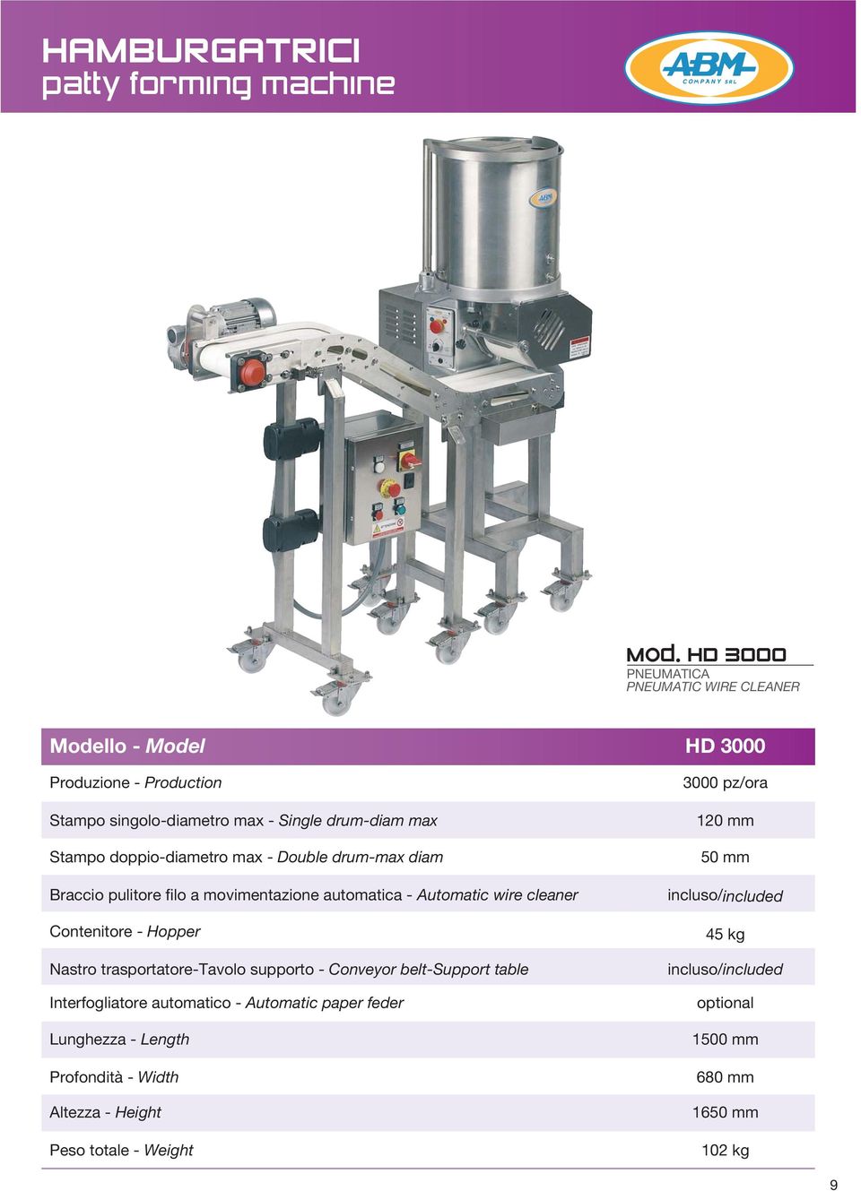 doppio-diametro max - Double drum-max diam Braccio pulitore filo a movimentazione automatica - Automatic wire cleaner Contenitore - Hopper Nastro