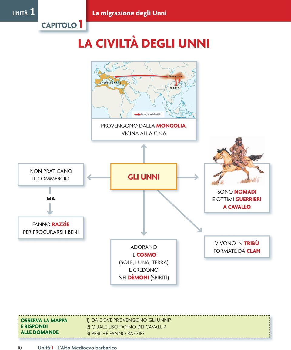 OTTIMI GUERRIERI A CAVALLO FANNO RAZZÌE PER PROCURARSI I BENI ADORANO IL COSMO (SOLE, LUNA, TERRA) E CREDONO NEI DÈMONI