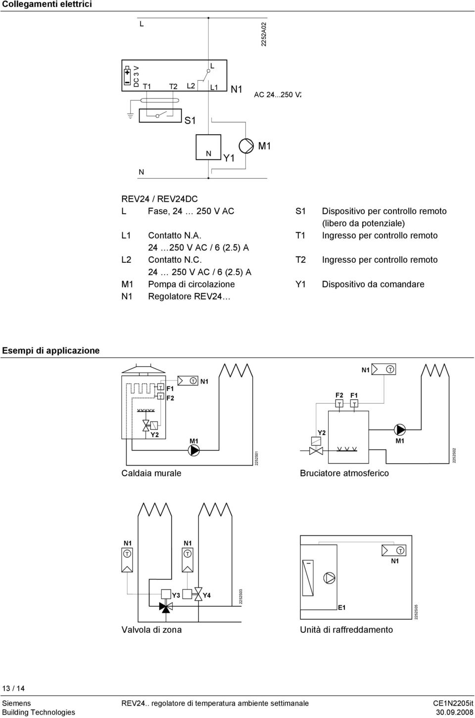 5) A L2 Contatto N.C. 2 Ingresso per controllo remoto 24 250 V AC / 6 (2.