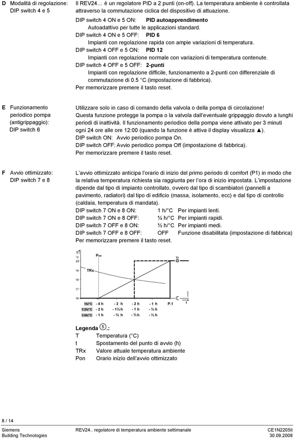 DIP switch 4 OFF e 5 ON: PID 12 Impianti con regolazione normale con variazioni di temperatura contenute.