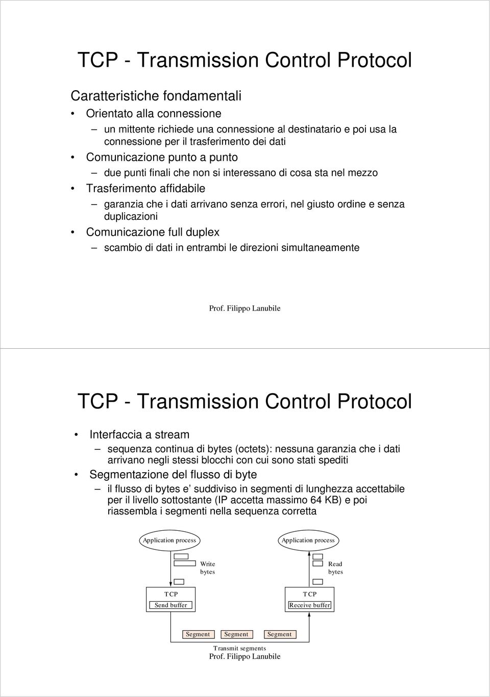 Comunicazione full duplex scambio di dati in entrambi le direzioni simultaneamente TCP - Transmission Control Protocol Interfaccia a stream sequenza continua di bytes (octets): nessuna garanzia che i