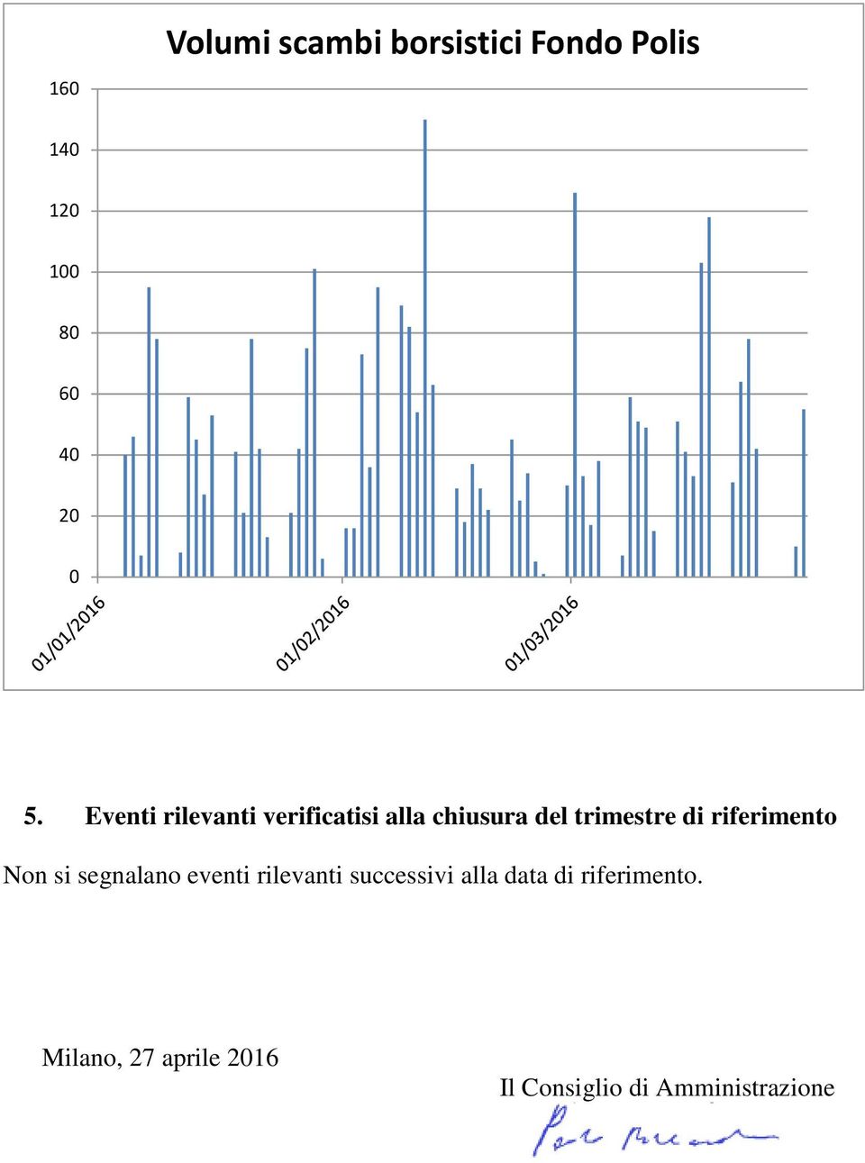 riferimento Non si segnalano eventi rilevanti successivi alla data