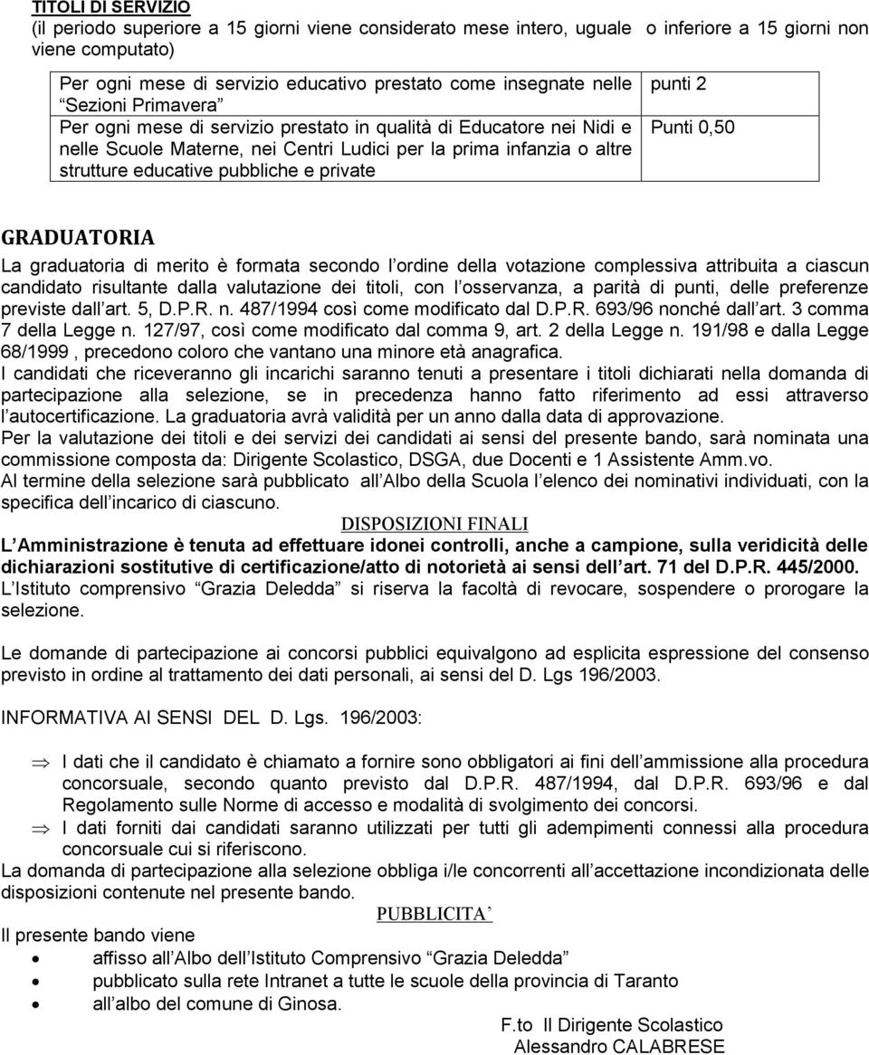 private punti 2 Punti 0,50 GRADUATORIA La graduatoria di merito è formata secondo l ordine della votazione complessiva attribuita a ciascun candidato risultante dalla valutazione dei titoli, con l