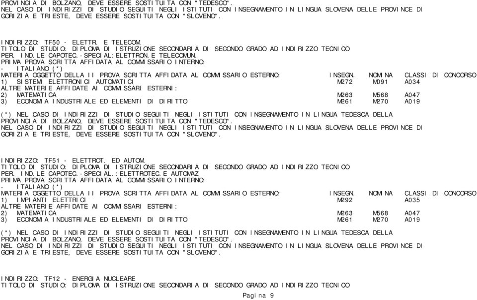 DIRITTO M261 M270 A019 INDIRIZZO: TF51 - ELETTROT. ED AUTOM. PER. IND.LE CAPOTEC.-SPECIAL.:ELETTROTEC.