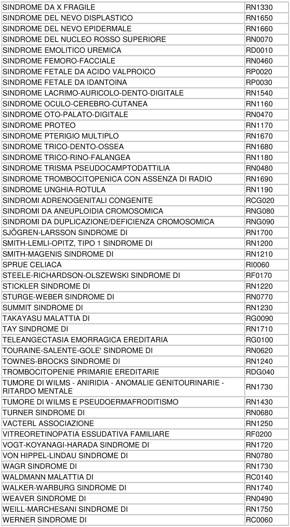 TRICO-DENTO-OSSEA SINDROME TRICO-RINO-FALANGEA SINDROME TRISMA PSEUDOCAMPTODATTILIA SINDROME TROMBOCITOPENICA CON ASSENZA DI RADIO SINDROME UNGHIA-ROTULA SINDROMI ADRENOGENITALI CONGENITE SINDROMI DA