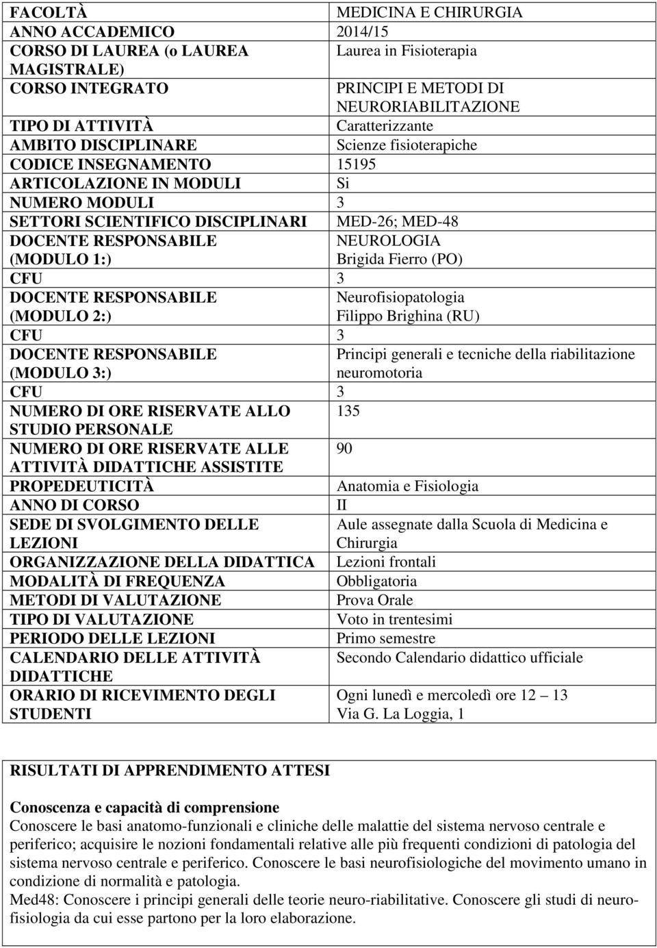 Brigida Fierro (PO) CFU (MODULO :) Neurofisiopatologia Filippo Brighina (RU) CFU (MODULO :) Principi generali e tecniche della riabilitazione neuromotoria CFU NUMERO DI ORE RISERVATE ALLO 15 STUDIO