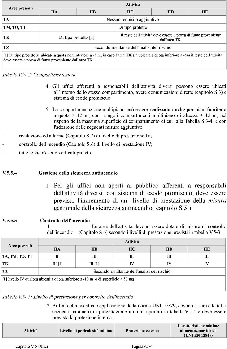 fumo proveniente dall'area TK. Tabella V.5-2: Compartimentazione 4.