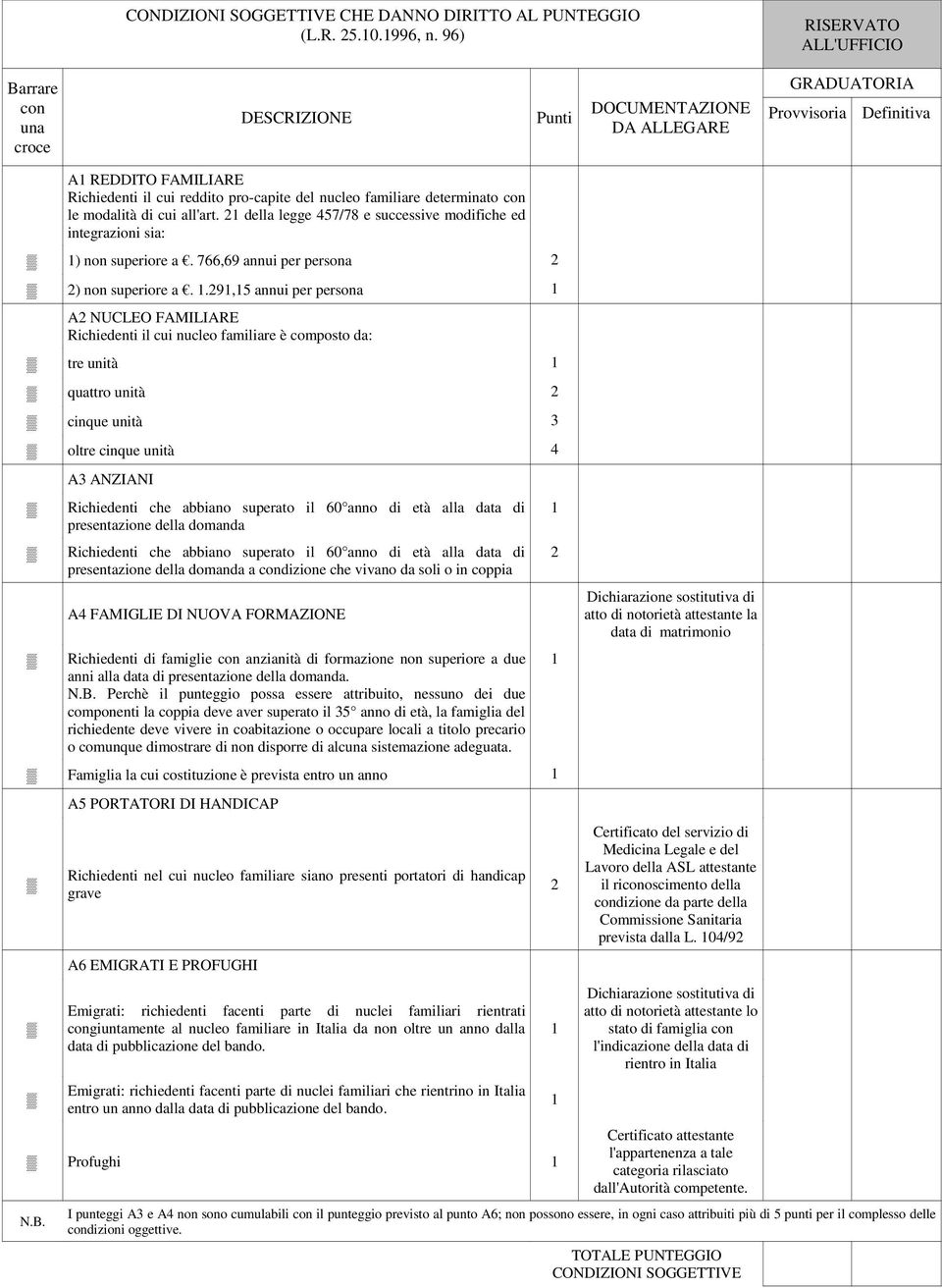 determinato con le modalità di cui all'art. della legge 457/78 e successive modifiche ed integrazioni sia: ) non superiore a. 766,69 annui per persona ) non superiore a.