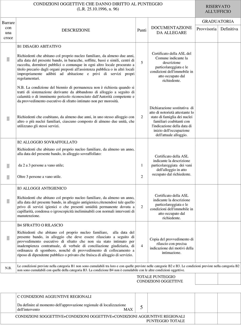 due anni, alla data del presente bando, in baracche, soffitte, bassi e simili, centri di raccolta, dormitori pubblici o comunque in ogni altro locale procurato a titolo precario dagli organi preposti