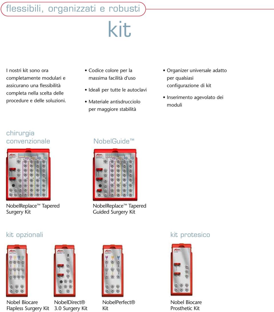 Codice colore per la massima facilità d'uso Ideali per tutte le autoclavi Materiale antisdrucciolo per maggiore stabilità Organizer universale adatto per