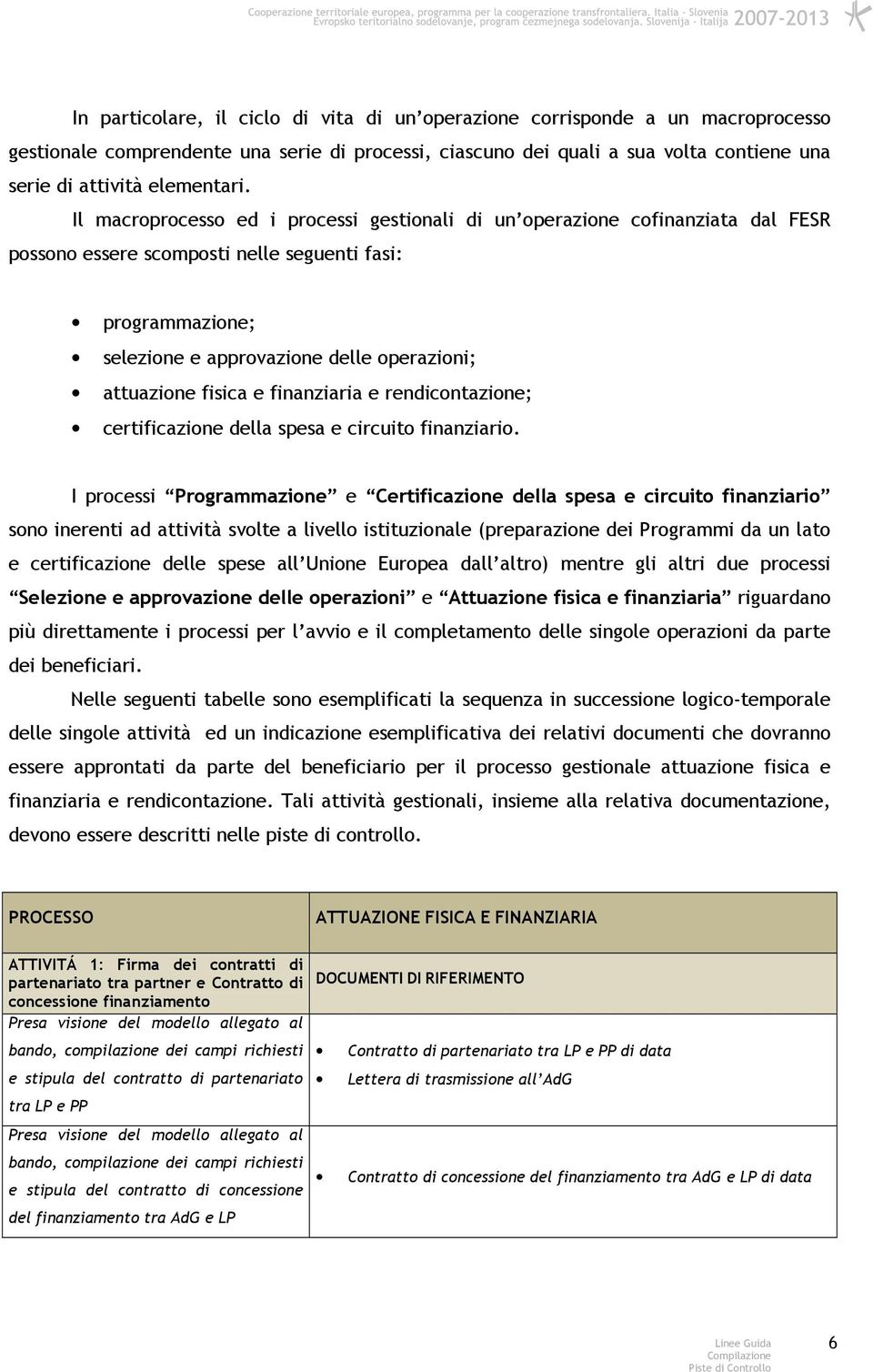 Il macroprocesso ed i processi gestionali di un operazione cofinanziata dal FESR possono essere scomposti nelle seguenti fasi: programmazione; selezione e approvazione delle operazioni; attuazione