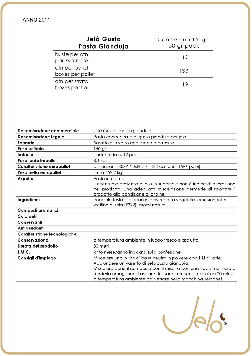 L eventuale presenza di olio in superficie non è indice di alterazione nel prodotto.