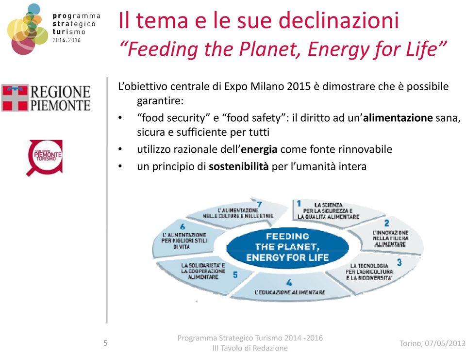 : il diritto ad un alimentazione sana, sicura e sufficiente i per tutti utilizzo